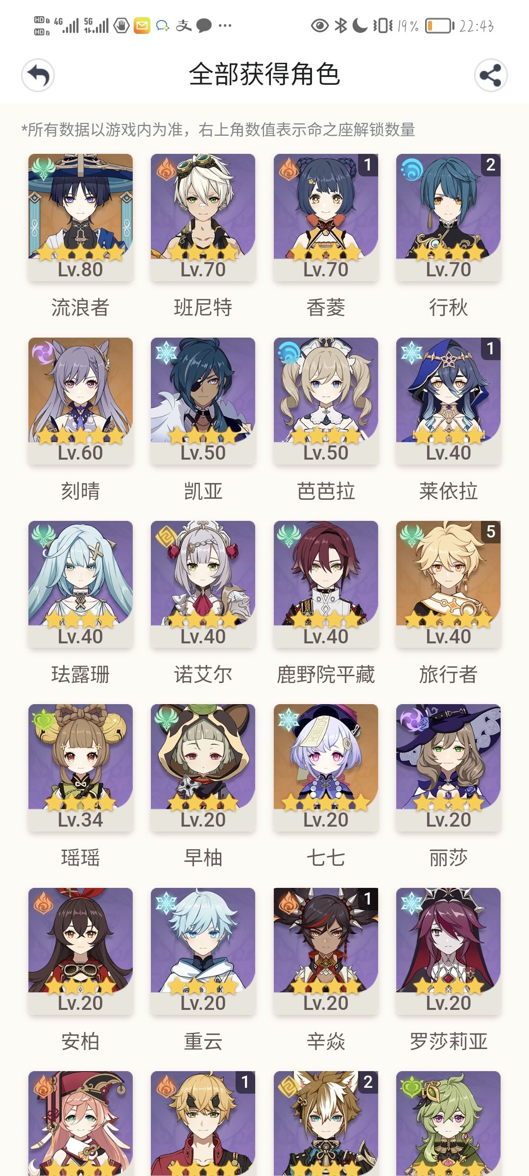 萌新求助,深渊六层怎么配两对呀 1