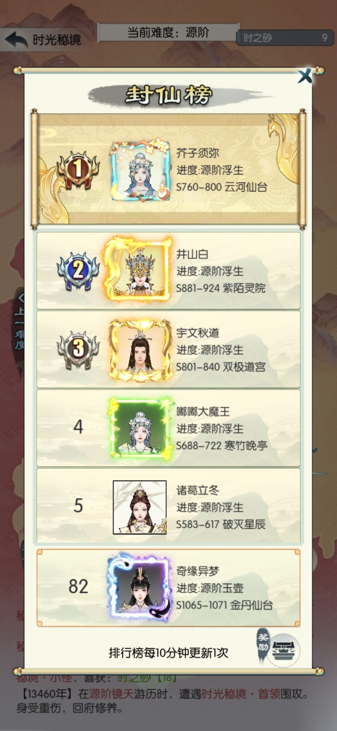 有哪些标签是多余的吗 2