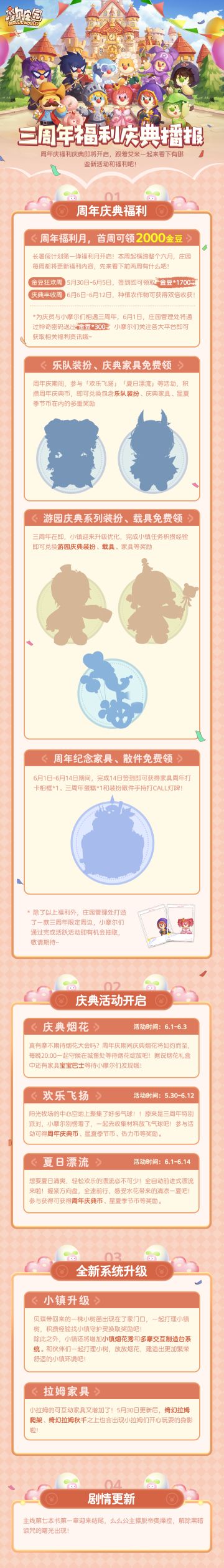 《摩尔庄园》三周年庆福利活动播报