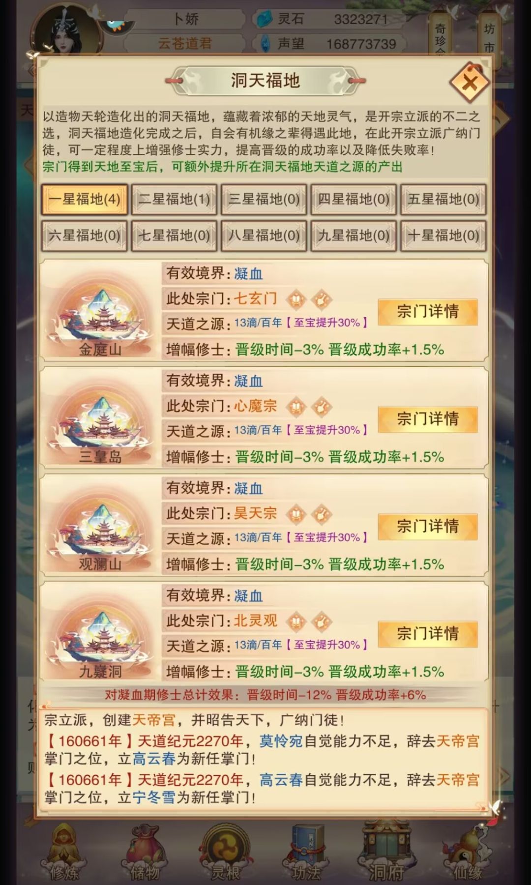 天道纪元2270年,福地还有门派 3
