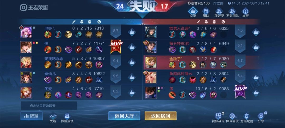 我承认 2