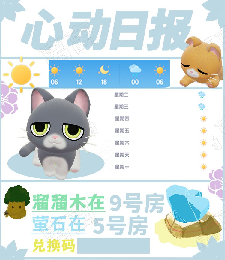12月23日冬日寻宝泡泡位兑换码线条小狗食谱 2
