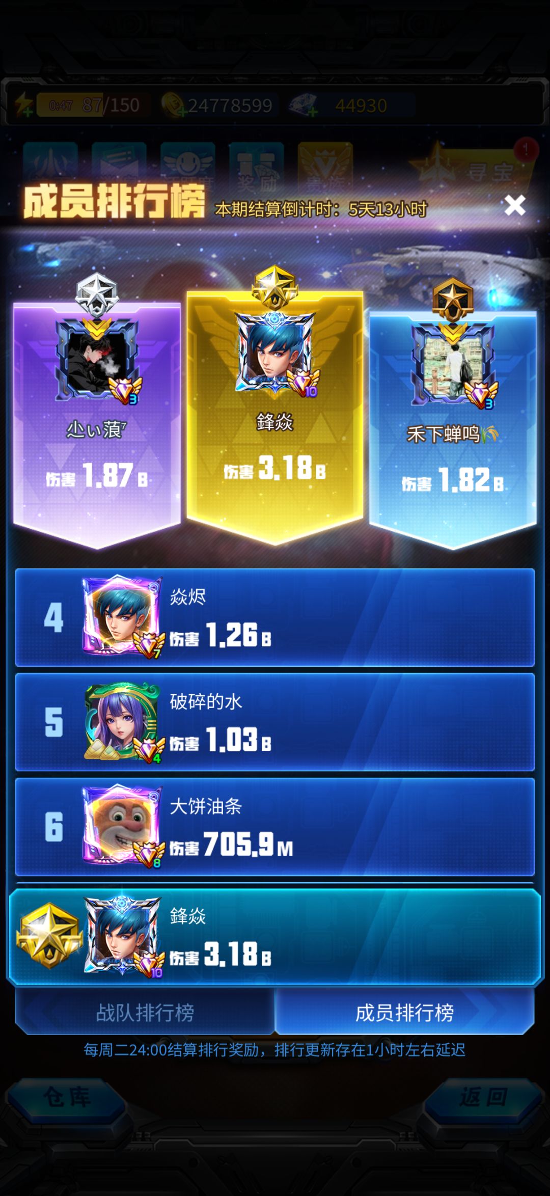 6级战队长期招人 2