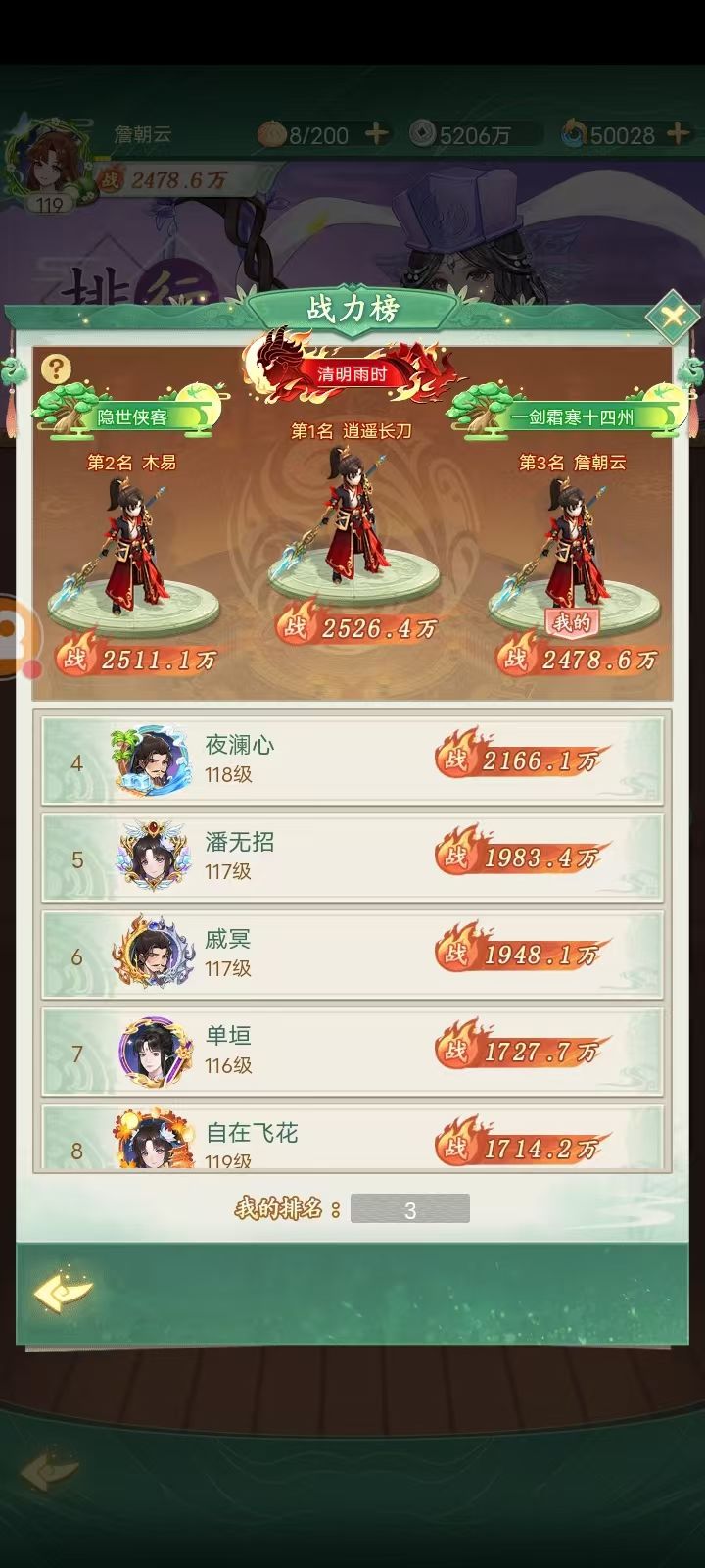 两届三才冠军,我没遗憾了,终于退游了 3