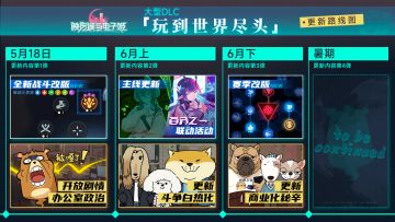 DLC「玩到世界尽头」更新计划和游戏未来更新