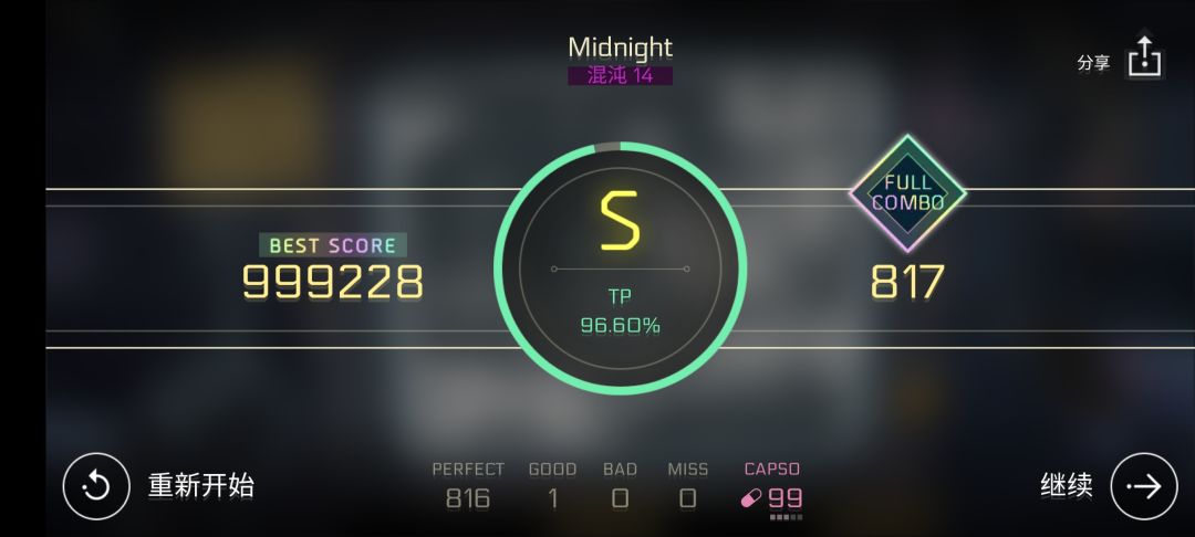 恐怖14 1