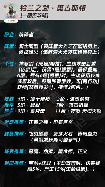 奥古斯特一图流攻略