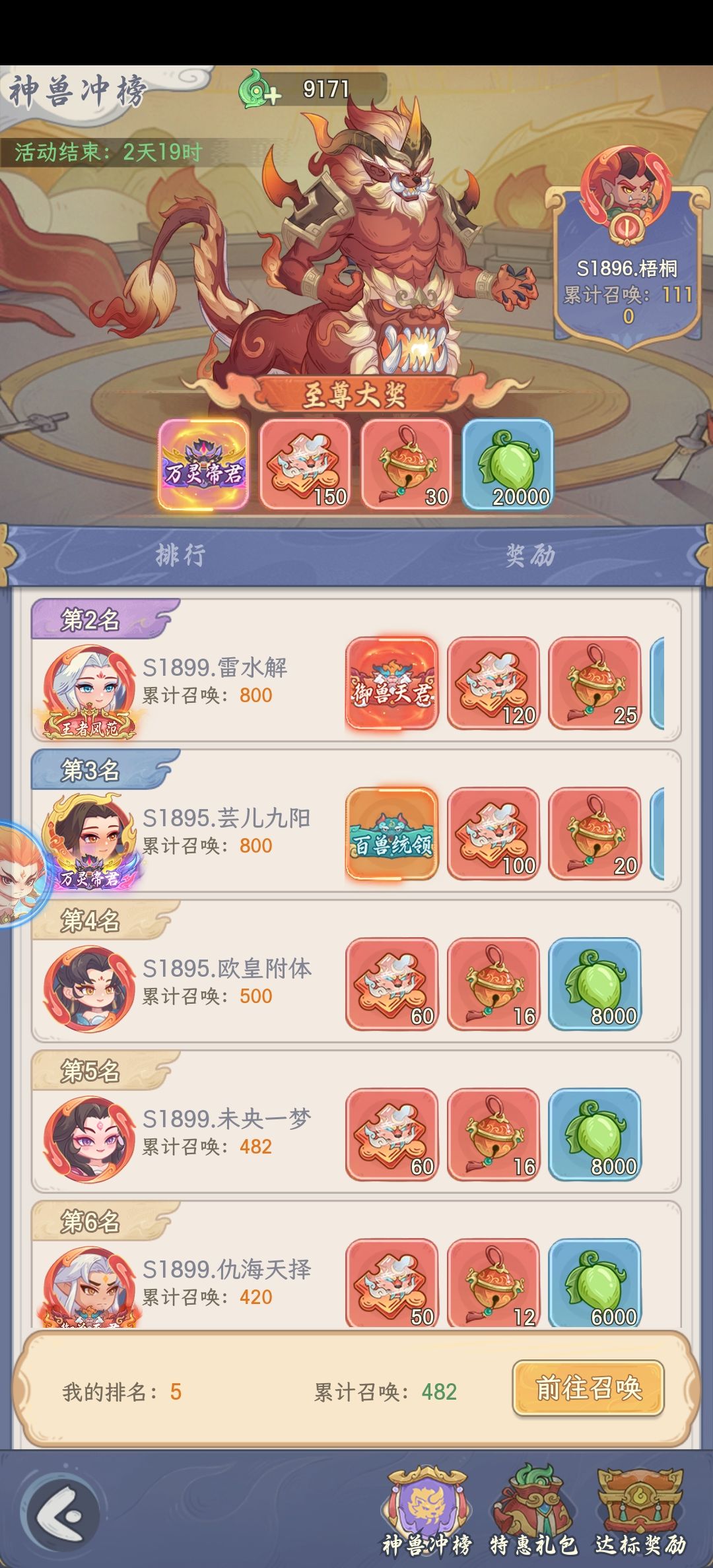 十次算一次??? 2