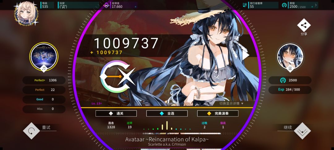 初见p 1