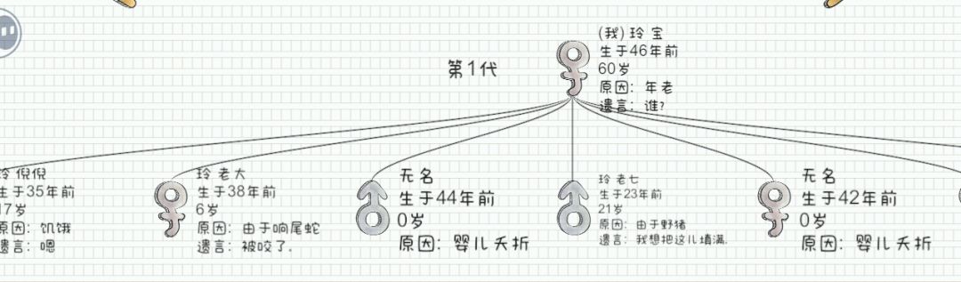 谢谢所有帮忙的人 2