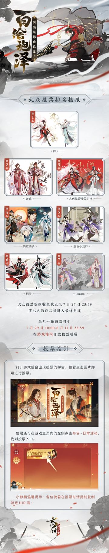 【百绘袍泽同人照影设计大赛·实装投票】
在各位使君大人的积极参与下，周瑜、孙策同人照影设计大赛大众投票环节现已结束，排名揭晓！恭喜以下七位使君脱颖而出，进入最终角逐！
游戏端内投票于7月29日-8月11日开启！使君觉得哪份作品会获得最终大奖，在游戏内实装呢？快来评论区大胆预测吧~
☆立即下载游戏：https://dream.163.com/
☆加入官方社群，交流剑诀万邦攻略，赢取专属社群福利：
☆