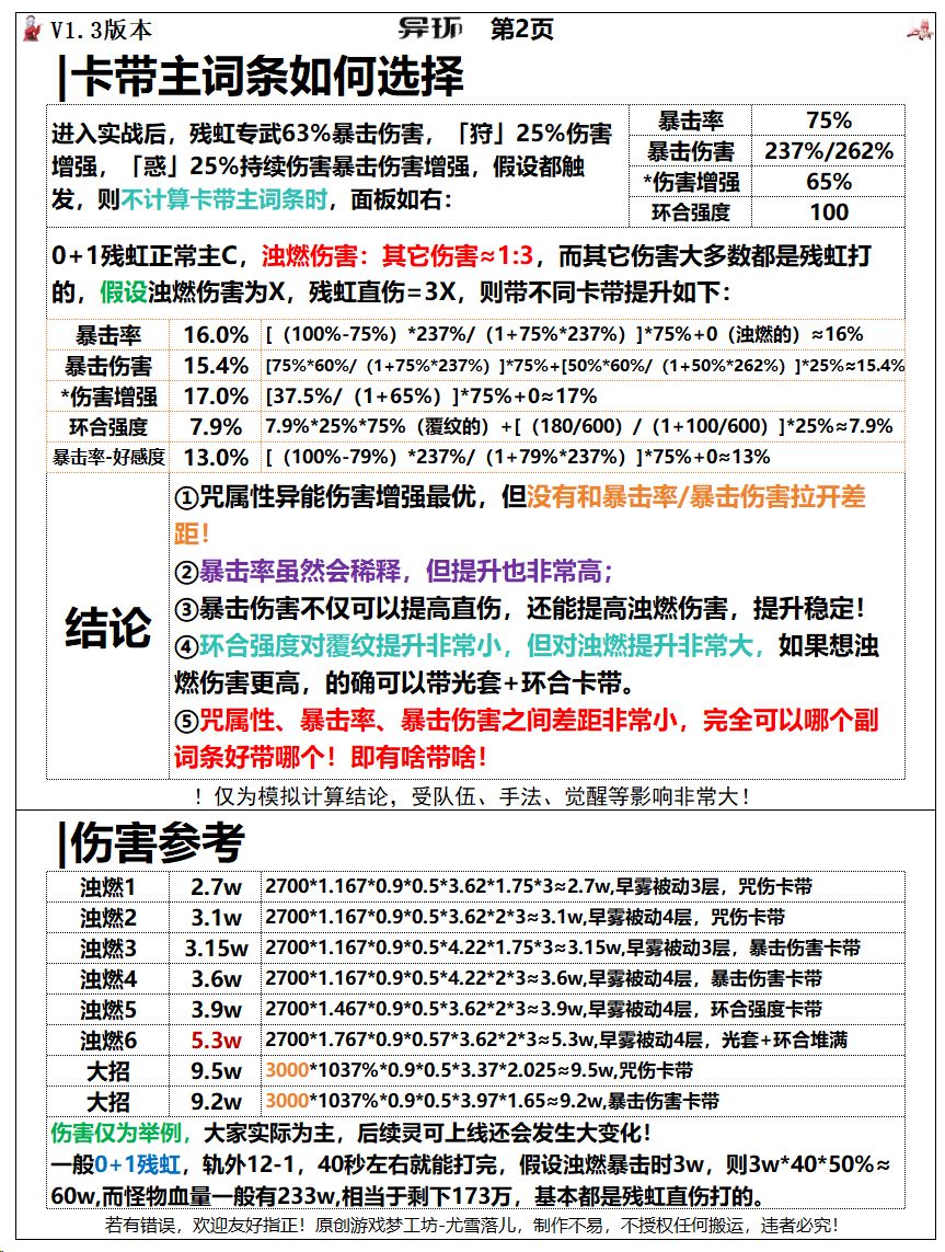 异环攻略:残虹空幕带什么,面板多少算毕业 2