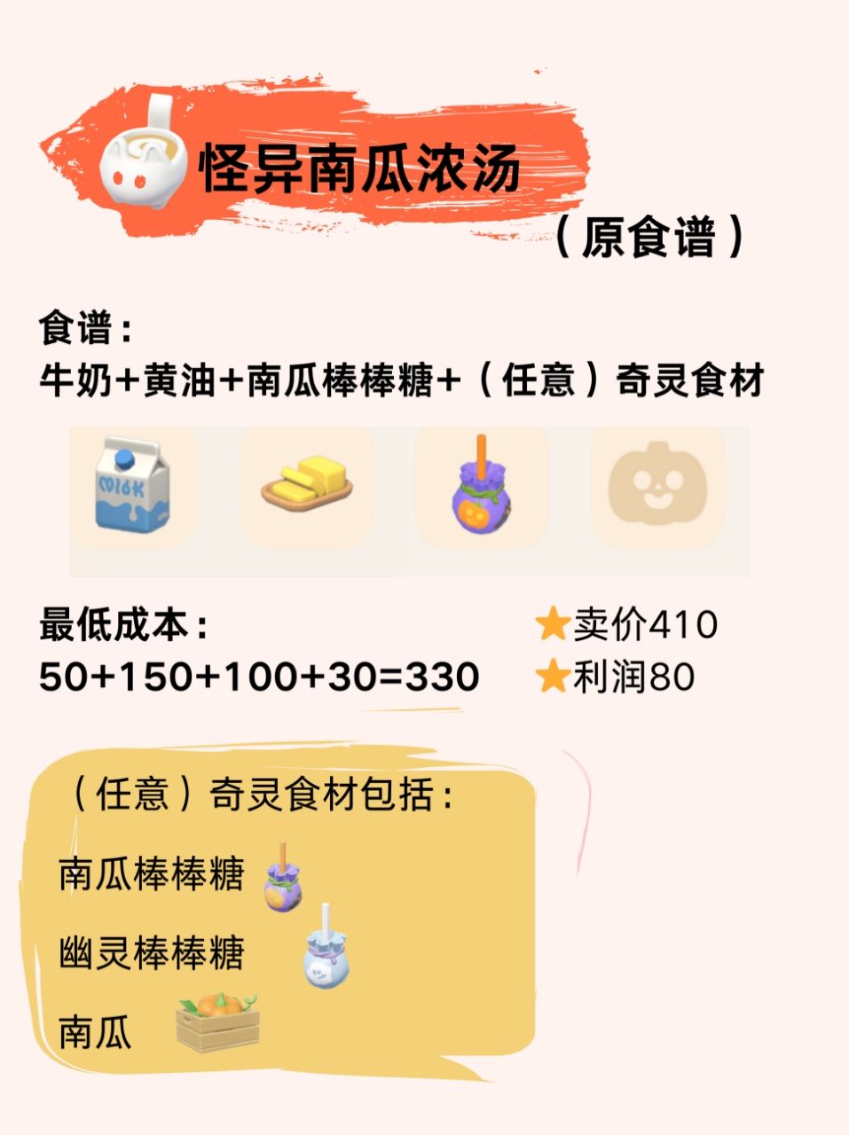 心动小镇奇灵夜新食谱及烹饪利润 3