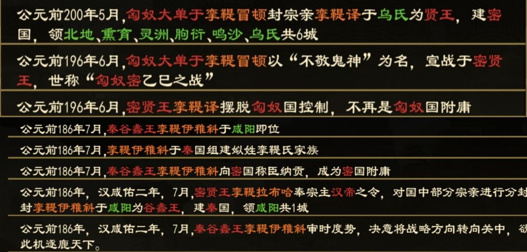 匈奴正统 3