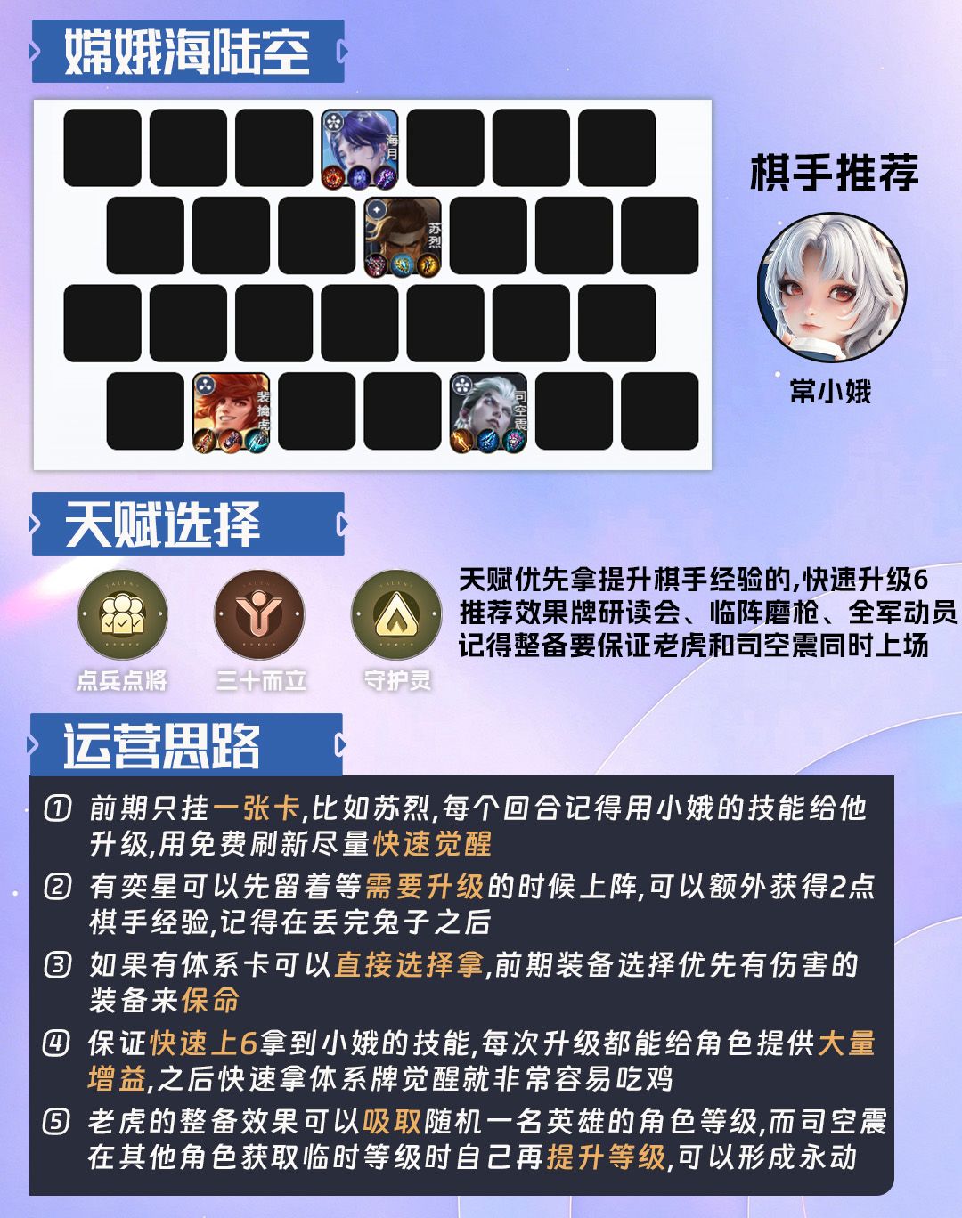 【王者万象棋】新手六大阵容推荐 2
