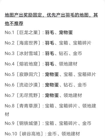 扫雷副本必看小技巧