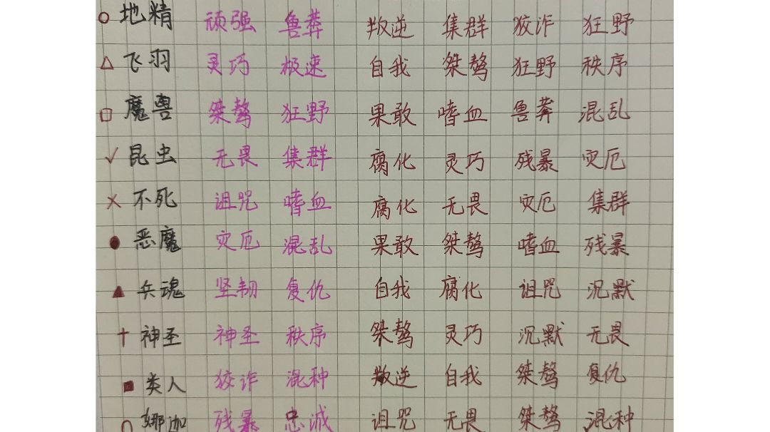 手写收集怪物契合截图