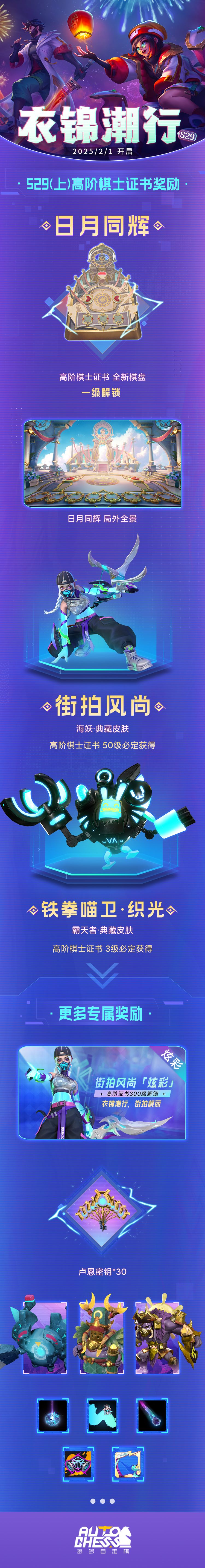 S29(上)高阶棋士证书奖励 1
