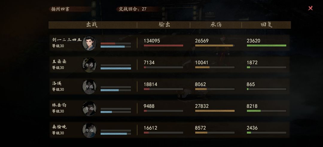 野刀搞死四害 1