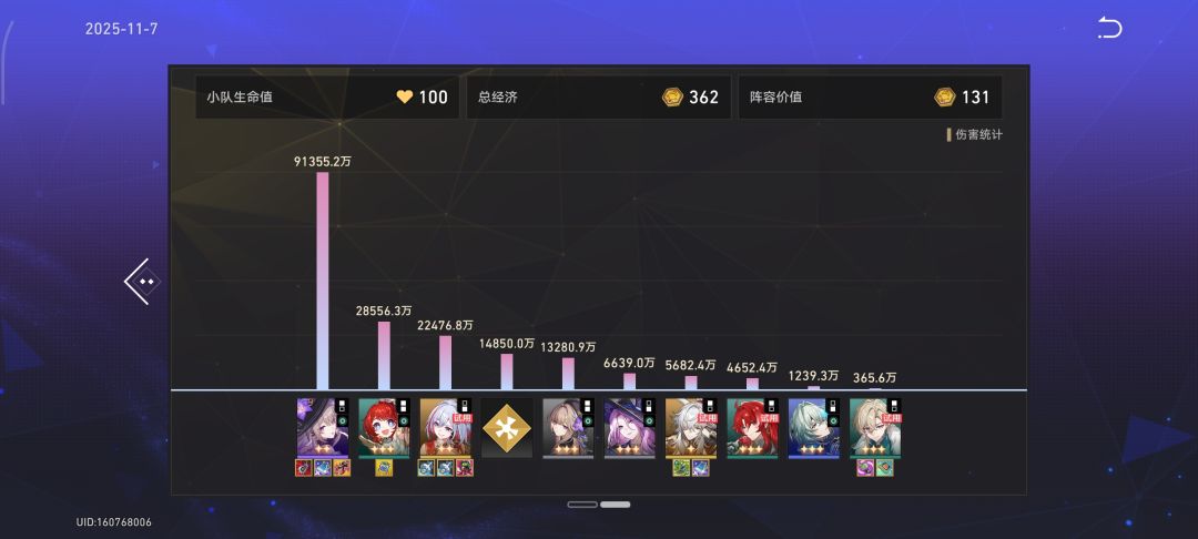 比较可以的三套上分阵容 6