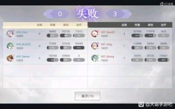 跨国平衡比武大赛海选赛丨12.18表演赛【AVG】VS【HDT】