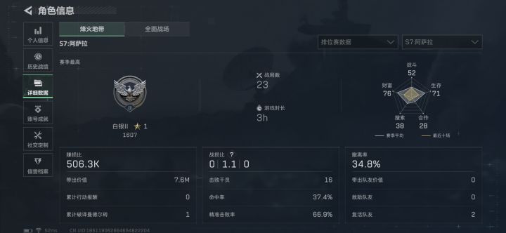这游戏真难截图