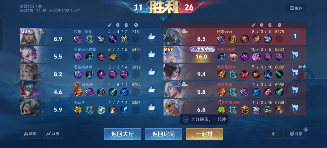 16分改叫顶级中路? 1