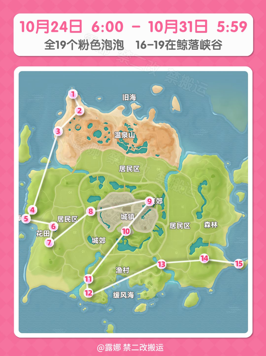 10月24日-10月30日 19个粉色泡泡详细位置 2