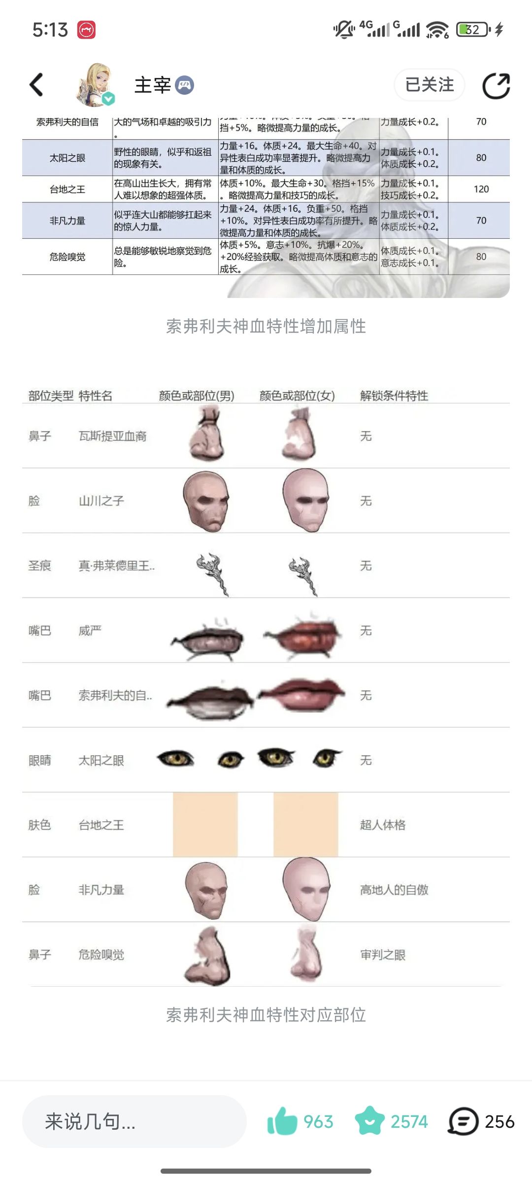神特特征,主宰姐姐更新啦!∠( ᐛ 」∠)_ 2