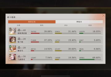 本期深眠通关攻略