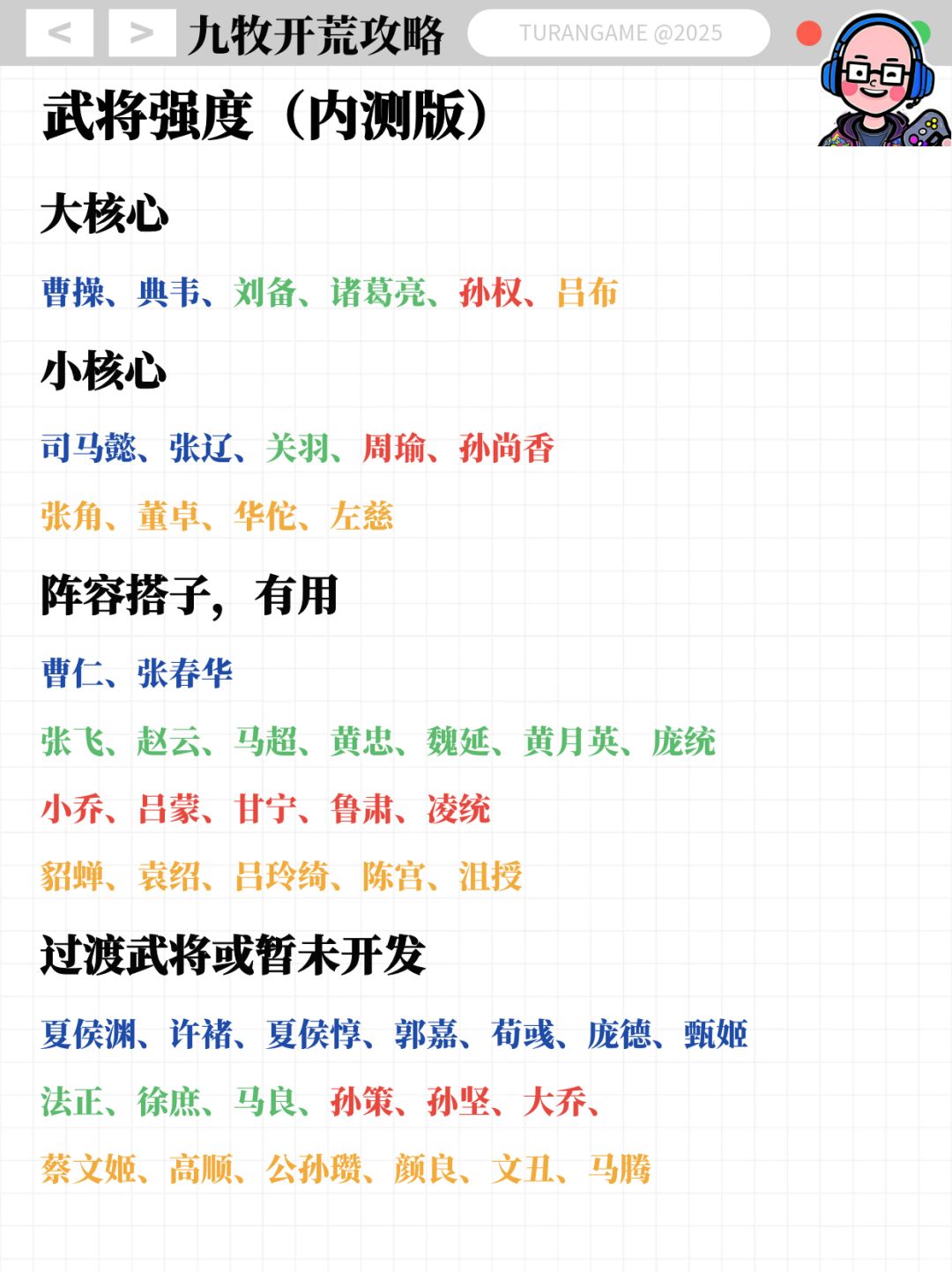 【九牧之野】开荒攻略 3