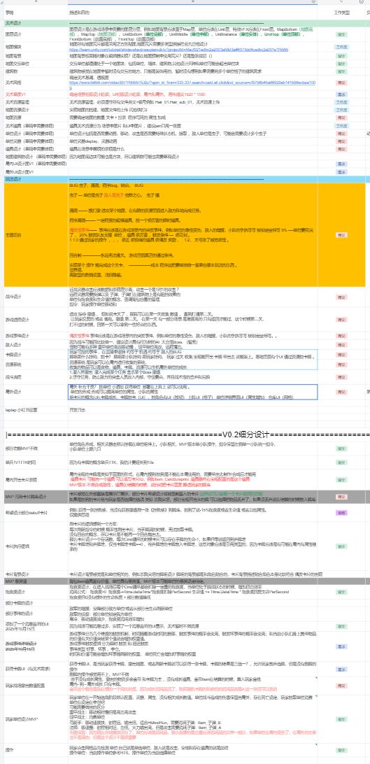 快来！见证灭虫游戏诞生记 - 开发日志01 2
