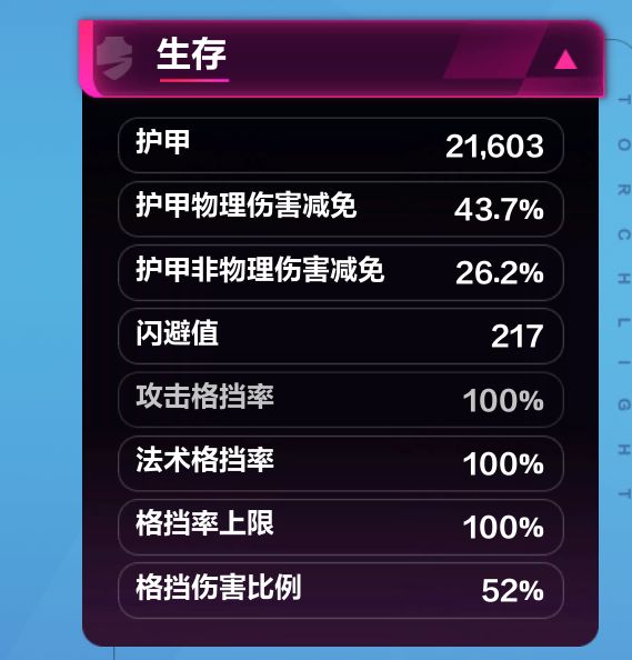 召唤1机械警卫逆流而上一秒999毕业留念 3