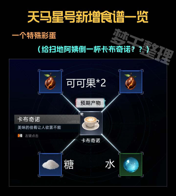 【天马星号】新增食谱截图