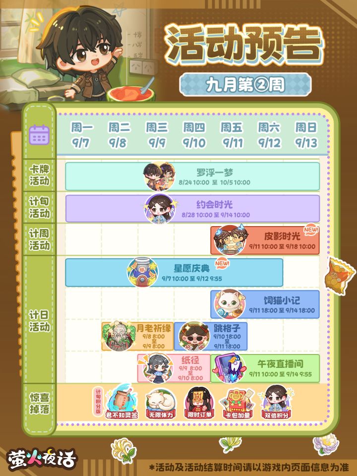 大师,敢问今天怎么算?截图