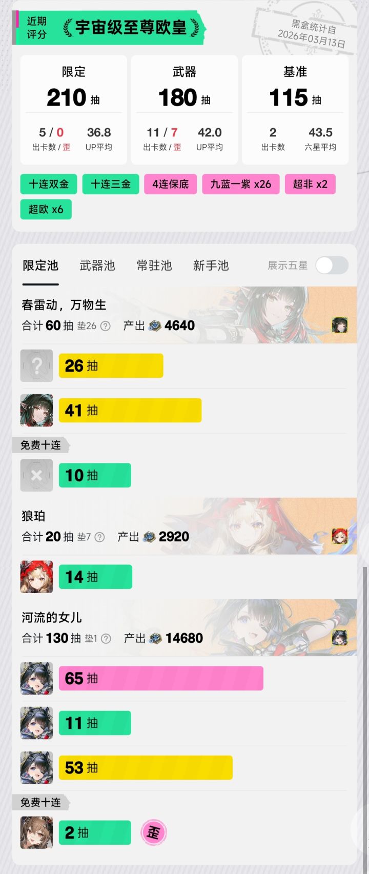 有时候角色太欧也没用,因为会抽不起专武截图