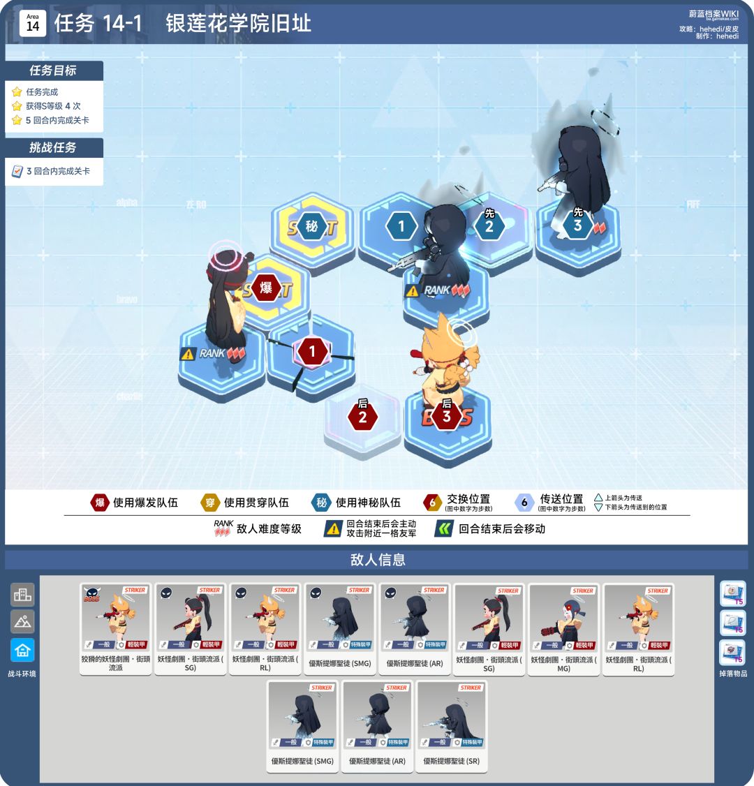 第14章：14-1、14-2、14-3、14-4、14-5截图
