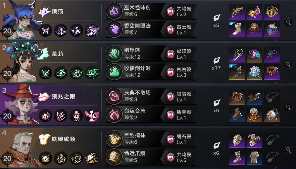 依旧打不过N3。。 1