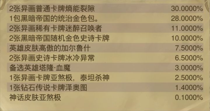 炉石新宝藏爆率公开!亚煞极保底千元截图