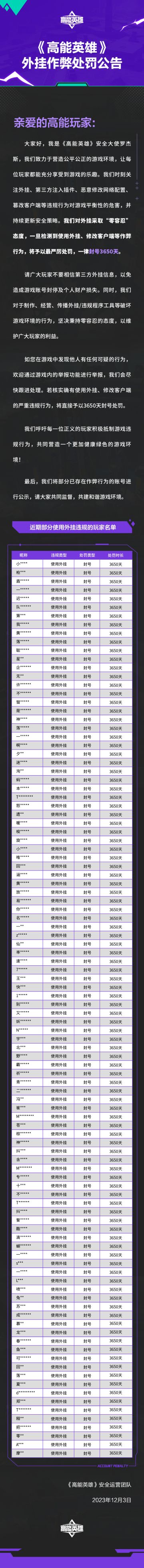 《高能英雄》外挂作弊处罚公告（12月3日）