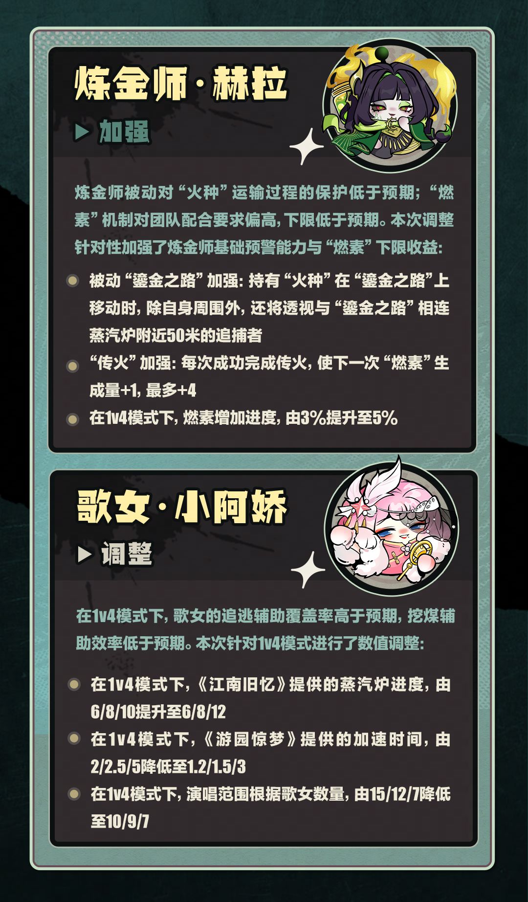【逃出惊魂夜】新赛季版本改动详解 7