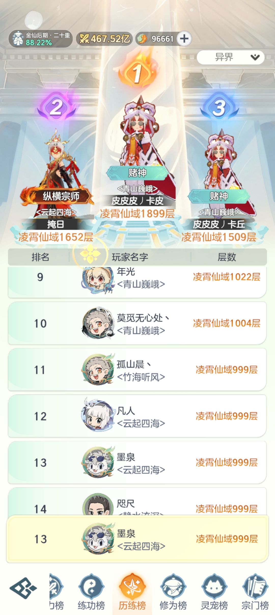 金仙56天!记录 2