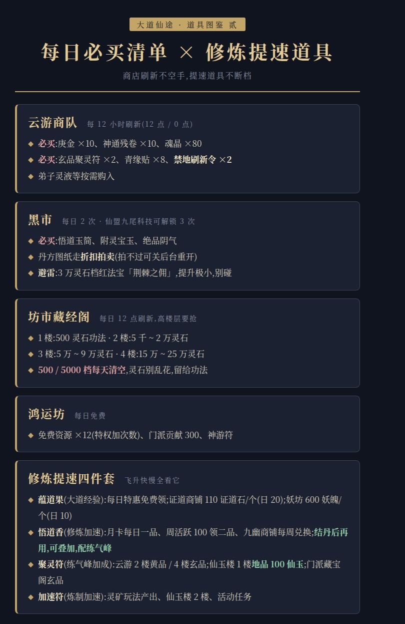 # 【开局攻略征集】新手开荒保姆级攻略 1