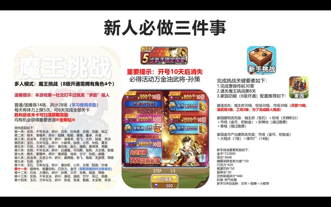 新人六天开荒避坑指南 3