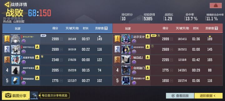 队友真的很厉害截图