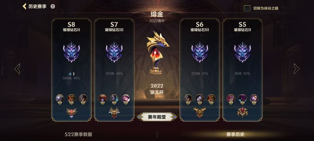 这是真人还是人机 2