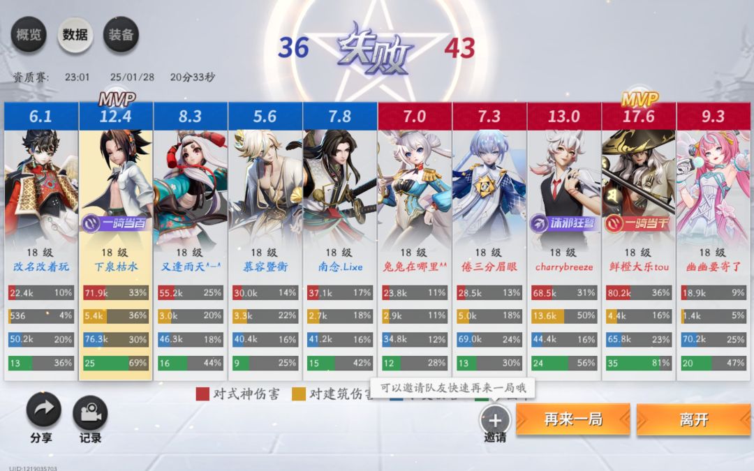 回归老登第一把,拼尽全力无法战胜 1