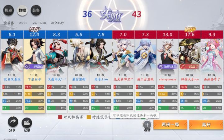 回归老登第一把，拼尽全力无法战胜截图