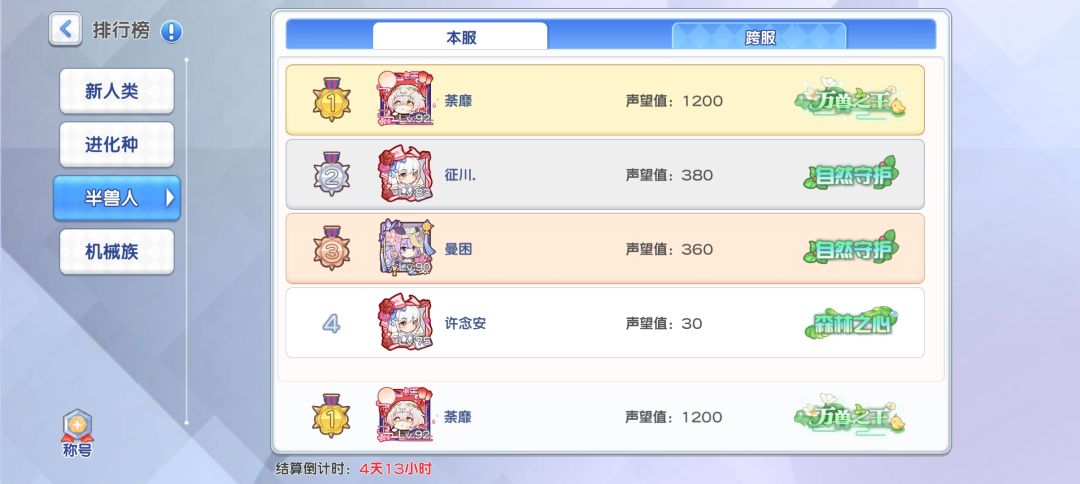 关于声望的问题 2