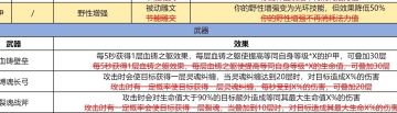 9.02最新测试报告